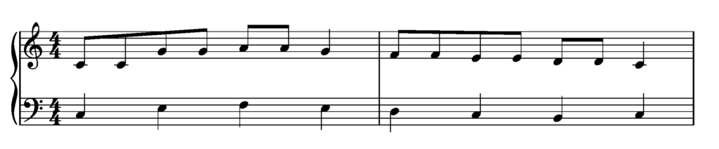 An image of print music showing two measures of Twinkle Twinkle arranged for piano.